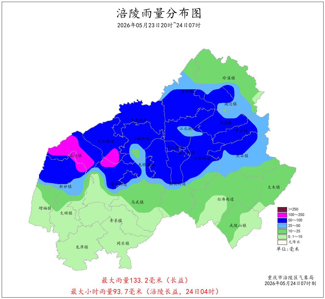 无效路径
